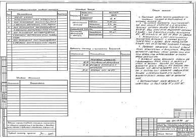 Альбом 1 Пояснительная записка. Архитектурно-строительные чертежи. Отопление и вентиляция. Водопровод и канализация. Электрооборудование. Связь и сигнализация. Газоснабжение