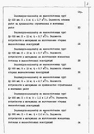 Альбом 4 Ведомости потребности в материалах