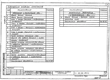 Альбом 7 Варианты чердачной крыши, отопления и канализации.
