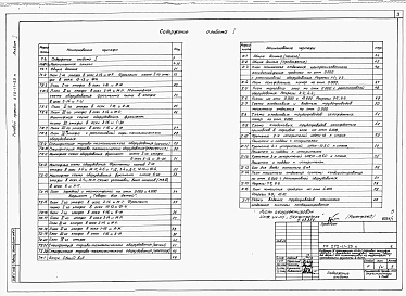 Альбом 1 Общая пояснительная записка, технологическая и холодильная части.