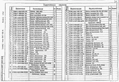 Альбом 4 Часть 1 Строительные изделия.  