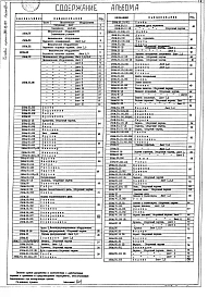 Альбом 7 Часть 1 Механическое оборудование сцены
