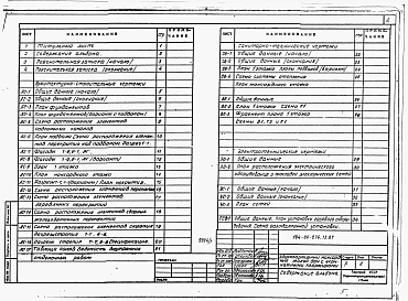 Альбом 1 Архитектурно-строительная, санитарно-техническая и электротехническая части 