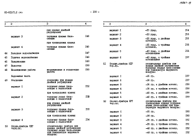 Альбом 28 Сметы. СМ1, СМ2, СМ3, СМ2.1