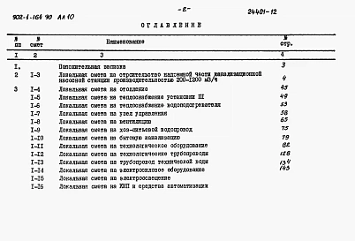 Альбом 10Сметы. Общая часть (из тп 902-1-164.90)     	          