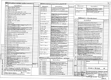 Альбом 1 Общая пояснительная записка. Архитектурно-строительные решения