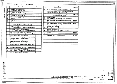 Альбом 3 Часть 3 - Архитектурно-строительные решения. Технологические решения. Кинотехнология (вариант с БХП) (стр. 151-225)
