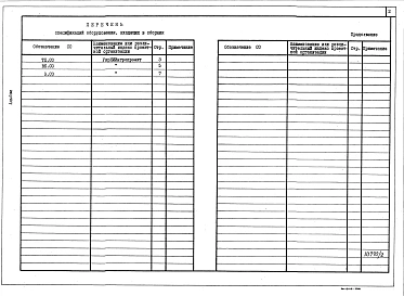 Альбом 2 Специфікації обладнання 