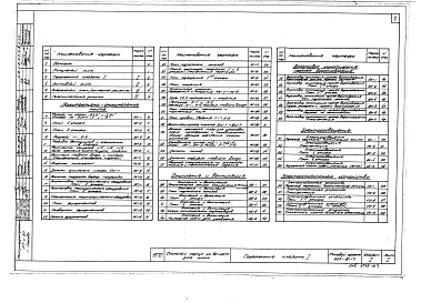 Альбом 1 Архитектурно-строительная часть, санитарно-техническая, электрооборудование, технологическая часть