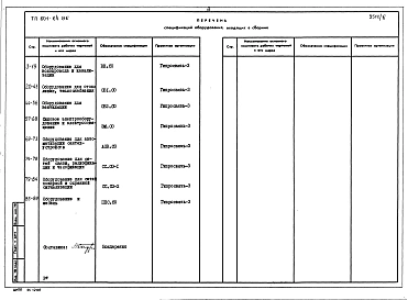 Альбом 6 Спецификации оборудования