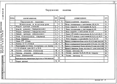 Альбом 4 Отопление и вентиляция ОВ.1-1