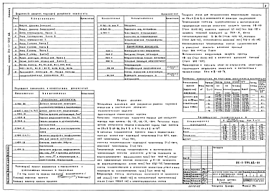 Альбом 2 Санитарно-технические чертежи