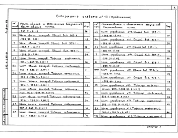 Альбом 19 Щиты управления. Задание заводу-изготовителю