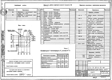 Альбом 2 Отопление и вентиляция ниже и выше отметки 0.000.Водопровод и канализация ниже и выше отметки 0.000