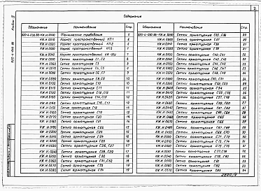 Альбом 4 Арматурные и закладные изделия.