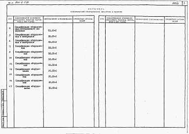 Альбом 5 Спецификации оборудования