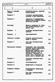 Альбом 4.87 Сметы на блок-секцию книги 1, 2