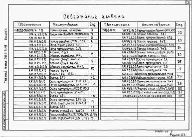 Альбом 4 Строительные изделия