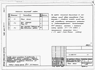 Альбом 4 Чертижи задания заводу-изготовителю