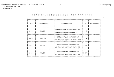 Альбом 3 Спецификации оборудования