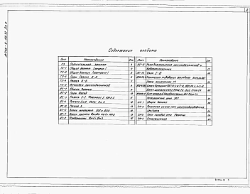Альбом 1 Общая пояснительная записка..Технология. Архитектурно-строительные решения. Строительные изделия. Электрооборудование