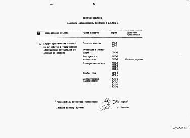Альбом 2 Заказные спецификации
