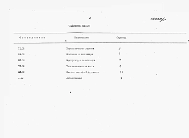 Альбом 2 – Спецификации оборудования.     