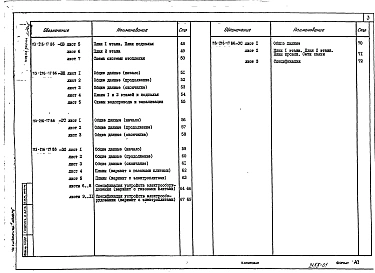 Альбом 1 Архитектурно-сттроительные решения. Чертежи по инженерному оборудования