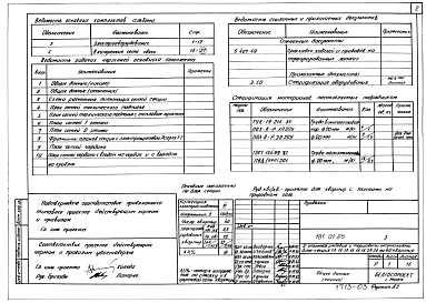 Альбом 9 Электрооборудование (Э)