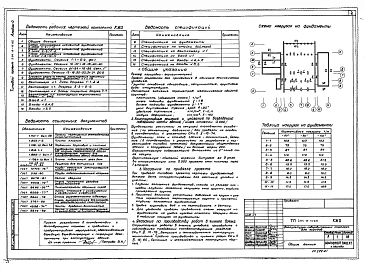 Альбом 0 Материалы для привязки и чертежи нулевого цикла работ.