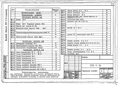 Альбом 3 Изделия заводского изготовления