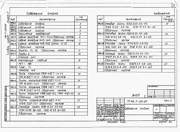 Альбом 5 Производственные помещения. Строительные конструкции и изделия.  