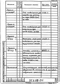 Альбом 1 Рабочая документация