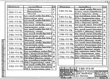 Выпуск 0 Указания по применению, изготовлению и монтажу