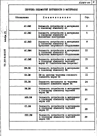 Альбом 6 Ведомости потребности в материалах    