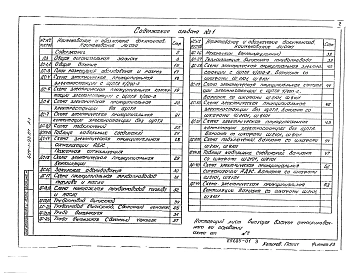 Альбом 1 Общая пояснительная записка.Тепломеханическая и электрическая части