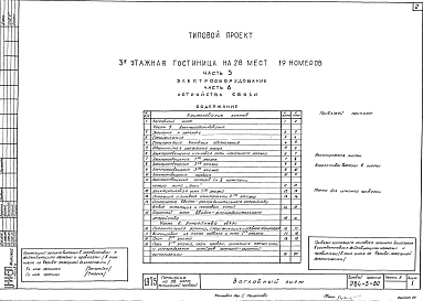 Альбом 5,6 Электрооборудование.Устройства связи.
