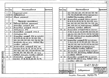 Выпуск 1 Рабочие чертежи 