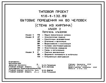 Типовой проект 416-4-132.89 Бытовые помещения на 80 человек (стены из кирпича)