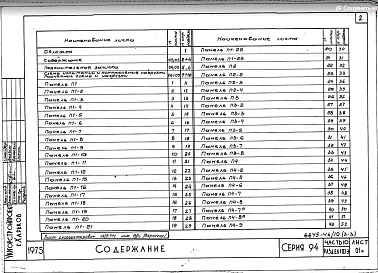 Часть 10 Раздел 10.3-3 Панели перекрытий толщиной 100мм