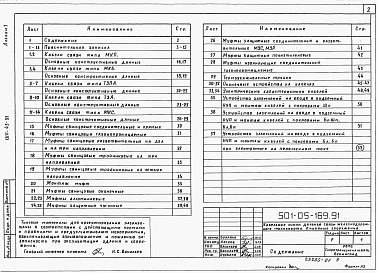 Альбом 1 Исходные данные. Рекомендации по монтажу