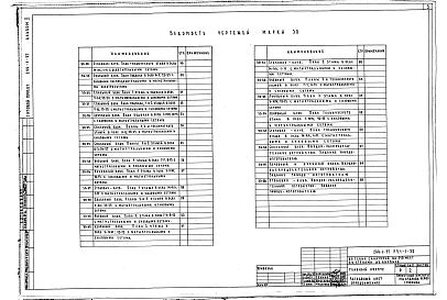 Альбом 5 Электрооборудование