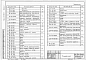 Выпуск 1 Двери комбинированные одностворчатые ДК 3,5-2, ДК 3,5-3, ДК 3,5-4. Двери комбинированные одностворчатые наклонные ДКН 3,5-2, ДКН 3,5-3, ДКН 3,5-4. Рабочие чертежи.