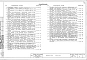 Альбом 2    Часть 1 рабочие чертежи. Часть 2.84 сметы книги1,2