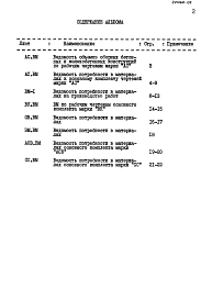 Альбом 5 Ведомости потребности в материалах