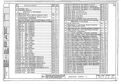 Альбом 2 Санитарно-технические чертежи