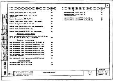 Часть 10 Раздел 10.6 Изделия заводского изготовления. Силикатные блоки. Рабочие чертежи.