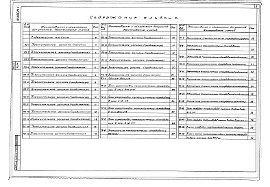 Альбом 1 Пояснительная записка. Технология производства