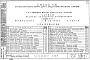 Часть 10 Раздел 10.4-1 Внутренние стеновые панели