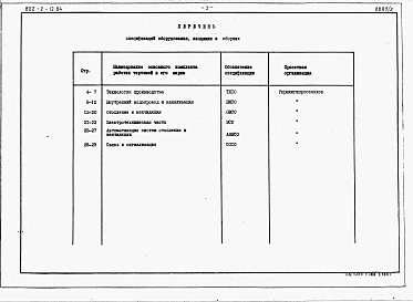 Альбом 2 Спецификации оборудования